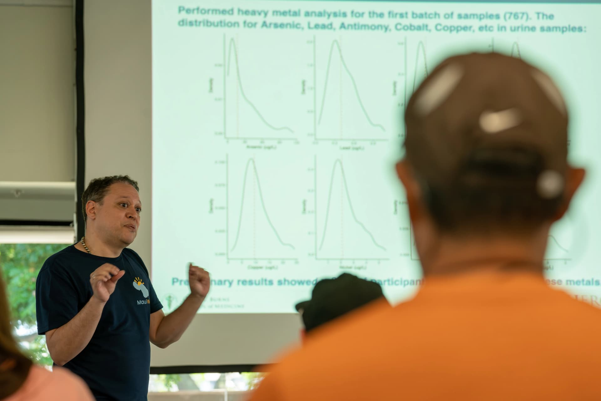 Personalized Dashboards